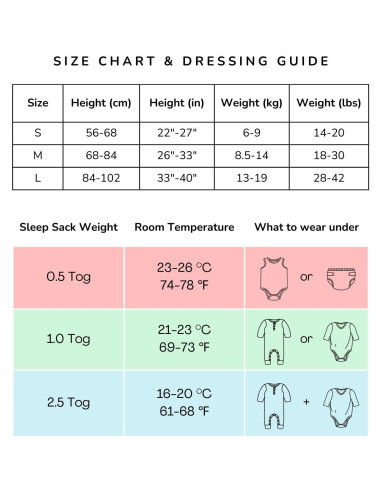 Saco de Dormir Unisex de Bambú 1.0 TOG 18-36 meses - Sage y Gris