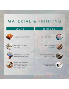 Lienzo Thomas Kinkade Disney La Dama y el Vagabundo 35.5 cm 2