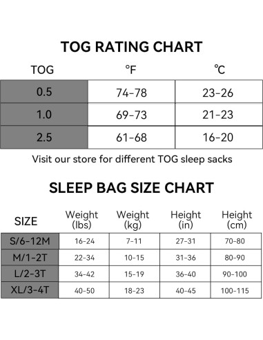 Saco de Sueño BubblePanda 100% Algodón 1.0 Tog para Bebés 6-12 Meses