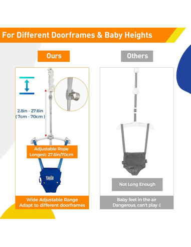 Saltador de Puerta para Bebés FUNLIO Ajustable 6-24 Meses