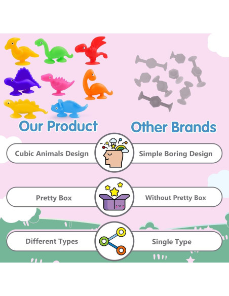 Tazas de Succión de Dinosaurios Tepear - 16 Piezas para Bebés Tazas de Succión de Dinosaurios Tepear - 16 Piezas para Bebés