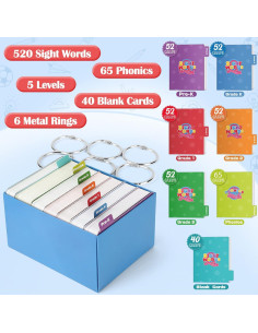 Tarjetas de Fonética y Palabras de Sitio Torlam - 365 Piezas 2