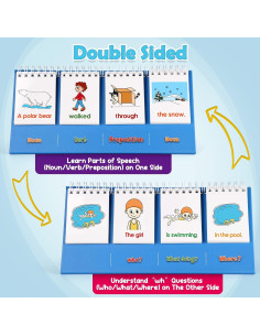 Juego de Construcción de Oraciones Aizweb para Niños 4+ 2