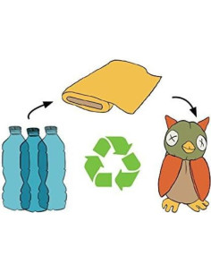 Títere de Mano Elefante Cate & Levi - Juguete Ecológico 30.5 cm 2