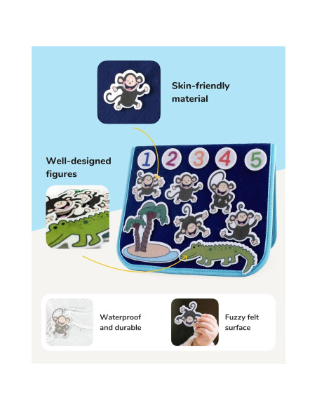 CHEFAN Conjunto de 12 Piezas de Tablero de Fieltro Infantil