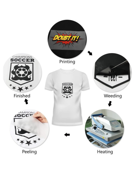 Vinilo de Transferencia de Calor Rosa Kenteer 10 Hojas 30.48x25.4cm