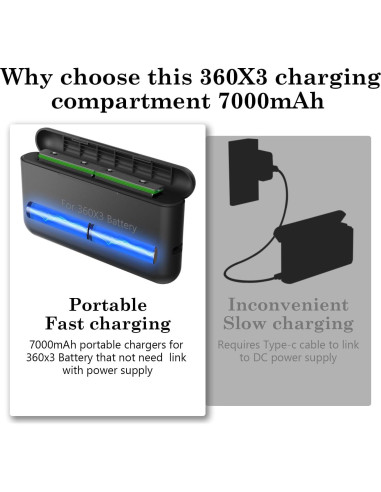 Cargador Inalámbrico Doble 7000mAh para Insta360 X3