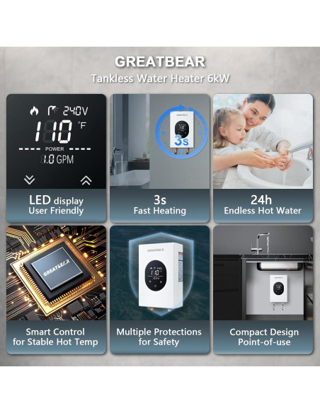 Calentador de Agua Eléctrico Sin Tanque GREATBEAR 6KW 240V