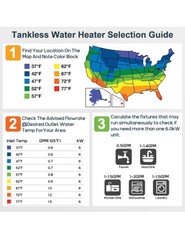 Calentador de Agua Eléctrico Sin Tanque GREATBEAR 6KW 240V
