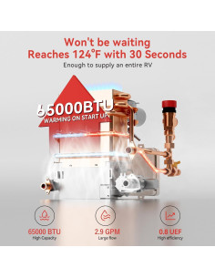 Calentador de Agua Sin Tanque Poukaran 65,000 BTU para RV 2