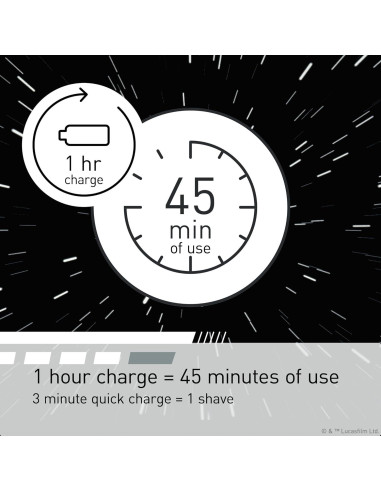 Afeitadora Eléctrica Panasonic Star Wars ES-SWLT2W 3 Cuchillas