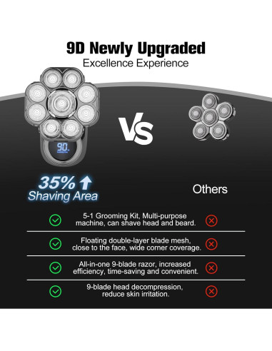 Afeitadora Eléctrica 9D Handsomemen Impermeable 5 en 1