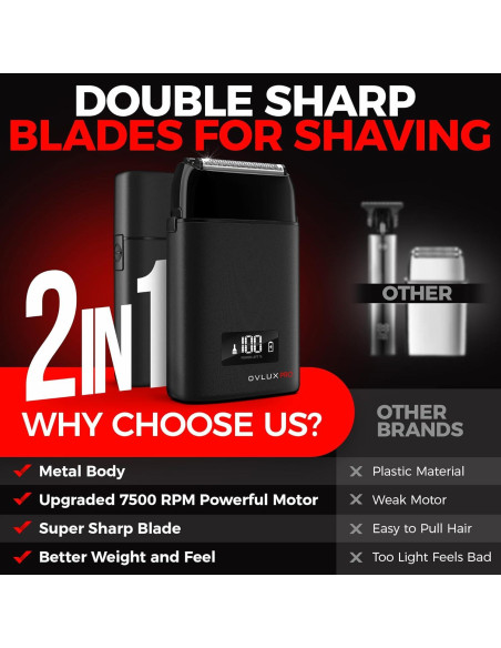 Maquinilla de Afeitar OVLUX GX1 3 Cuchillas Inalámbrica Metal