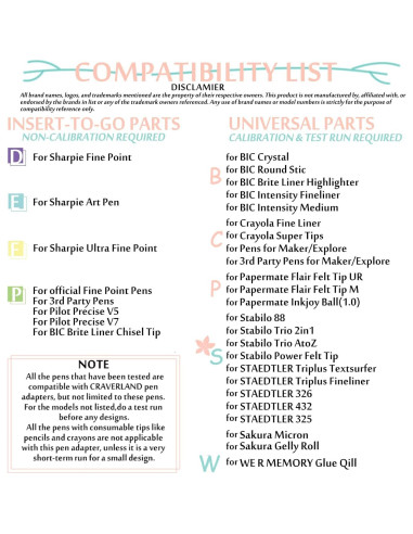 Juego de Adaptadores de Pluma Universal Craverland para Joy y Joy Xtra