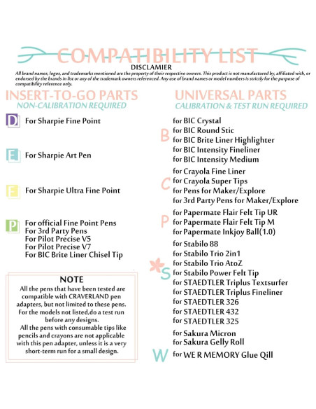 Juego de Adaptadores de Pluma Universal Craverland para Joy y Joy Xtra