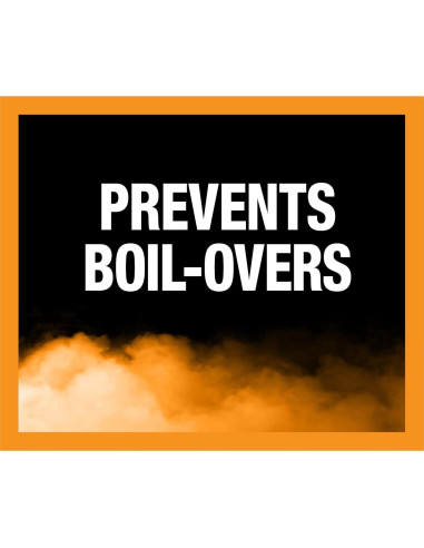 Anticongelante Zerex 50/50 Listo para Usar 4.2 kg para Vehículos Americanos