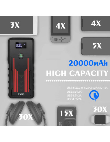 Arrancador de Salto Portátil CTWJO 1000A 20000mAh 12V