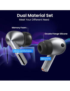 Puntas de Oído Delidigi para Galaxy Buds3 FE/Pro - 6 Pairs 2