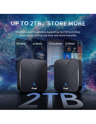 SSD Externo Fikwot FP70 500GB USB 3.2 1050MB/s Gris