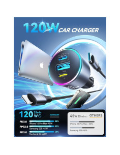 Cargador de Coche USB C JOYROOM 120W 3 Puertos Carga Rápida 2