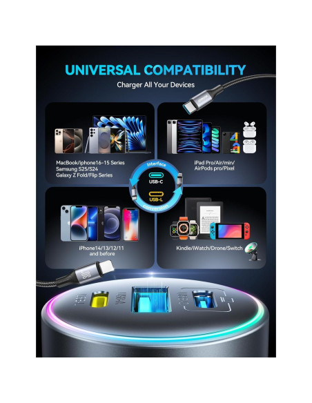 Cargador de Coche USB C JOYROOM 120W 3 Puertos Carga Rápida Cargador de Coche USB C JOYROOM 120W 3 Puertos Carga Rápida