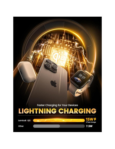Soporte de Cargador Inalámbrico Lamicall 4 en 1 Qi2 15W