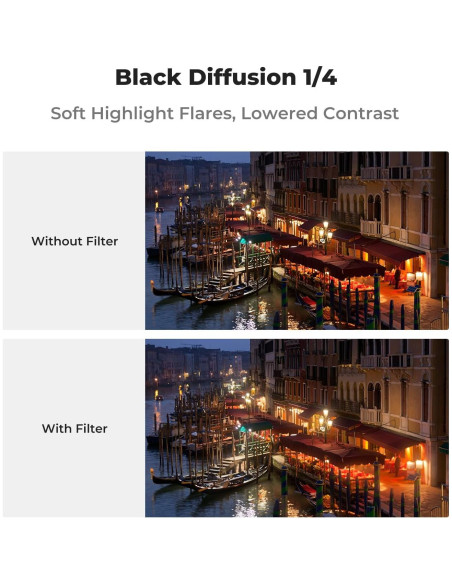 Kit de Filtros K&F Concept 16 Piezas para DJI Mini 4 Pro Kit de Filtros K&F Concept 16 Piezas para DJI Mini 4 Pro