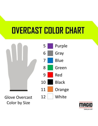 Guantes de Trabajo MAGID D-ROC A2 TriTek 15-Gauge 1 Par