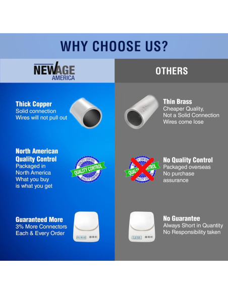 Kit de Conectores Termocontraíbles New Age 220 Piezas AWG 26-10