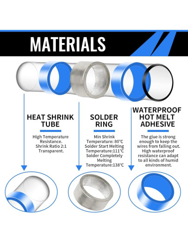 Kit de 120 Conectores de Cable Aislados Sopoby - Impermeables