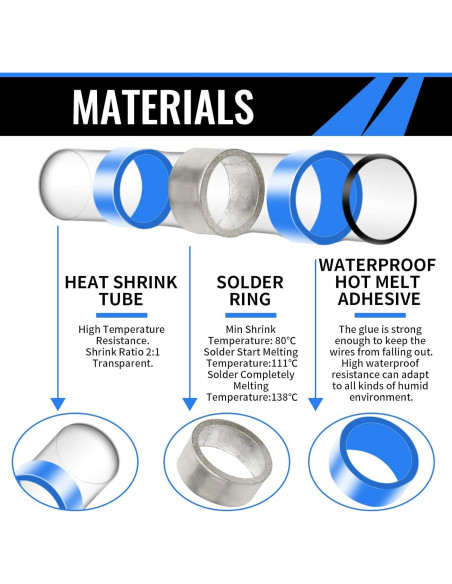 Kit de 120 Conectores de Cable Aislados Sopoby - Impermeables