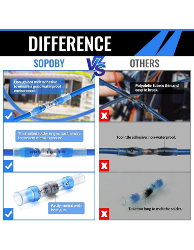 Kit de 120 Conectores de Cable Aislados Sopoby - Impermeables
