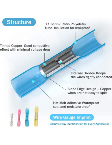 Kit de 270 Conectores Termocontraíbles Kuject para Cables