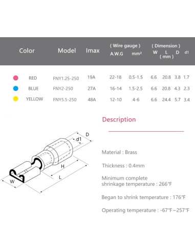 Kit de Conectores de Espada HKS 200PCS AWG 22-10 - Impermeables