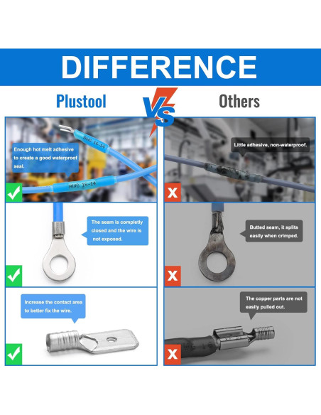 Kit de Conectores Eléctricos Aislados Plustool 560PCS AWG22-10