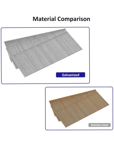 Clavos Brad 18GA Kofdvdz Acero Inoxidable 304 5000 pcs