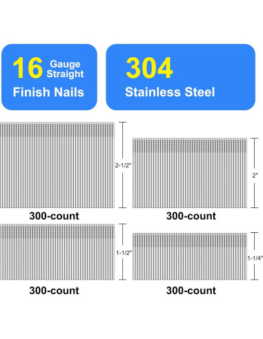 Clavos de Acabado 16 GA SimCos Acero Inoxidable 304 - 1200 Piezas