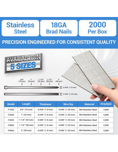 Clavos de Acabado Meite 18GA 1" Acero Inoxidable 304 - 2000 Unidades