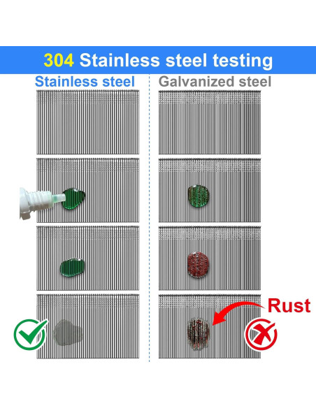 Clavos Brad de Acero Inoxidable 304 18 Gauge 900 pcs