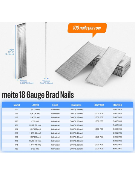 Clavos Brad Galvanizados Meite 18GA 4.45cm 5000 Unidades