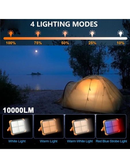 Luz de Trabajo LED GZGLUZ 120W 10000LM Recargable Solar IP66