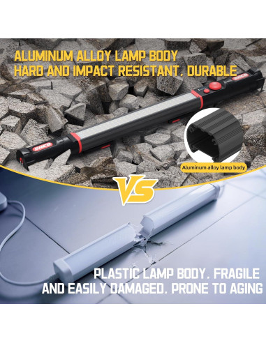 Luz de Trabajo Magnética LED 5200mAh Shuncanda con 4 Modos