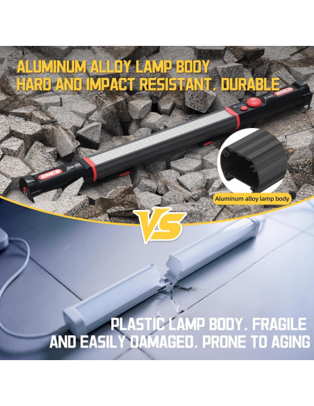 Luz de Trabajo Magnética LED 5200mAh Shuncanda con 4 Modos