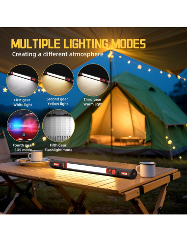 Luz de Trabajo Magnética LED 5200mAh Shuncanda con 4 Modos