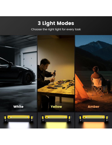 Luz de Trabajo Inalámbrica Etoolab L3 Lite 3000LM USB-C 5200mAh