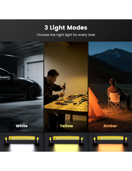 Luz de Trabajo Inalámbrica Etoolab L3 Lite 3000LM USB-C 5200mAh