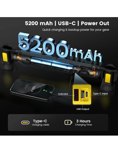 Luz de Trabajo Inalámbrica Etoolab L3 Lite 3000LM USB-C 5200mAh