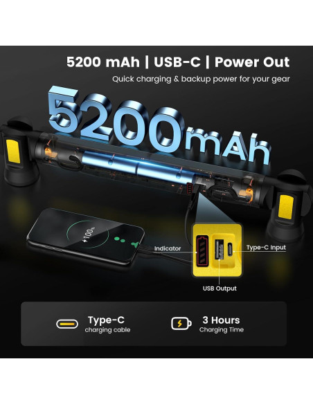 Luz de Trabajo Inalámbrica Etoolab L3 Lite 3000LM USB-C 5200mAh