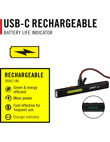 Luz de Trabajo Recargable Coast PM50R 255 Lúmenes LED