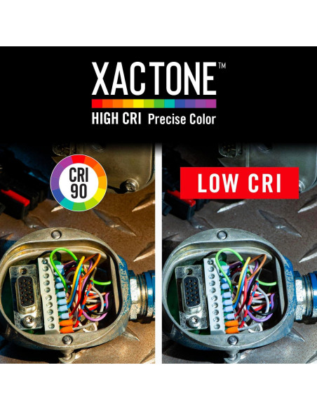 Luz de Trabajo Recargable Coast PM50R 255 Lúmenes LED